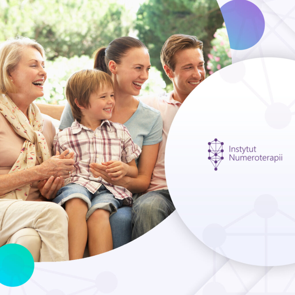 praca z energią rodu