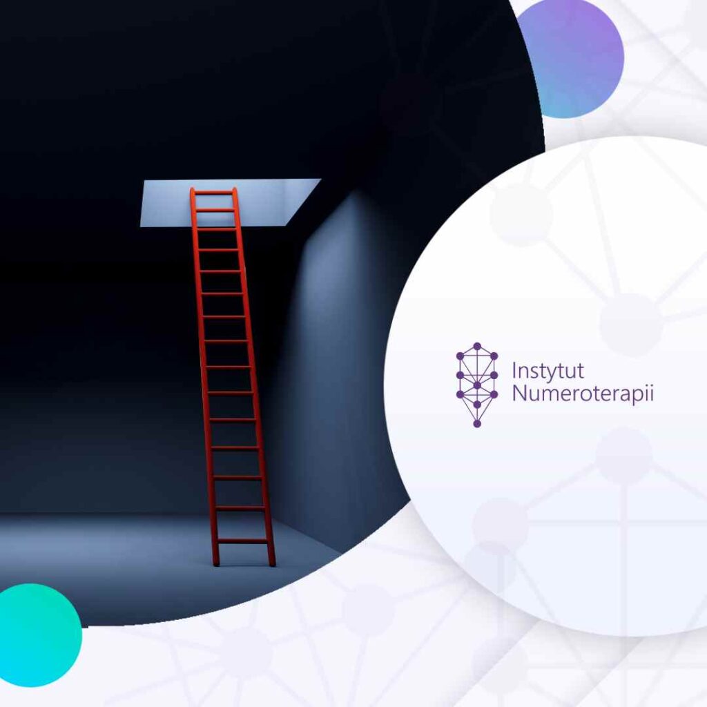 umysł świadomy, nieświadomy